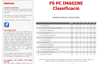 FS PC Imagine Casserres - Clasificaci&oacute;n